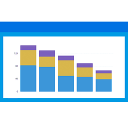 Bar Chart